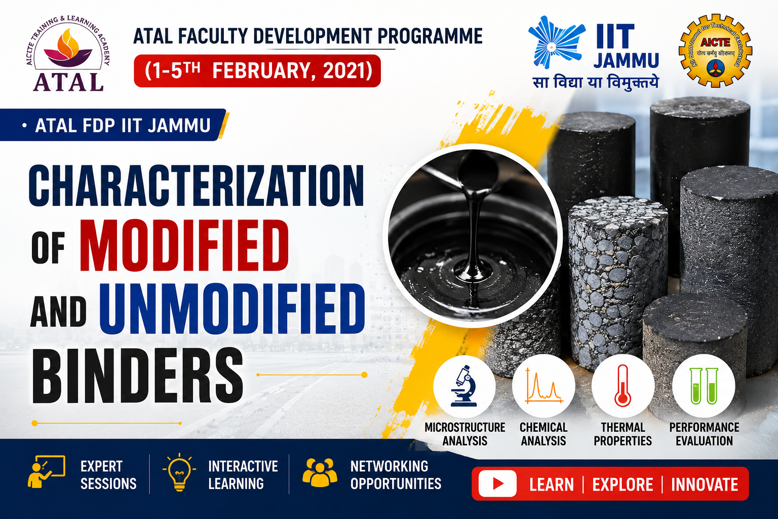 Characterization of Modified and Unmodified Binders